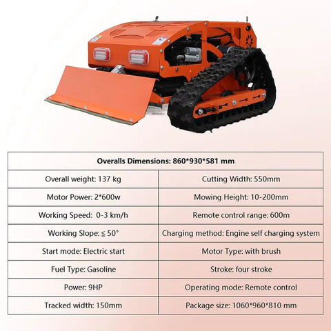 1.2-Ton Mini Excavator With Robotic Lawn Mower Digger featuring orange body and tracks, with table of specifications