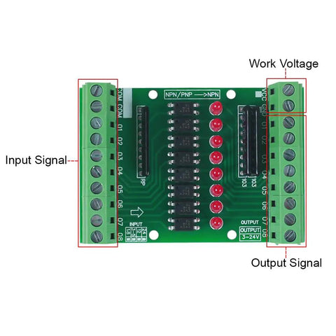 Top view of 8 Channel Isolation Module For DC 12V 24V Power And Control Signals, PNP NPN Low High Level Output, with labeled inputs/outputs