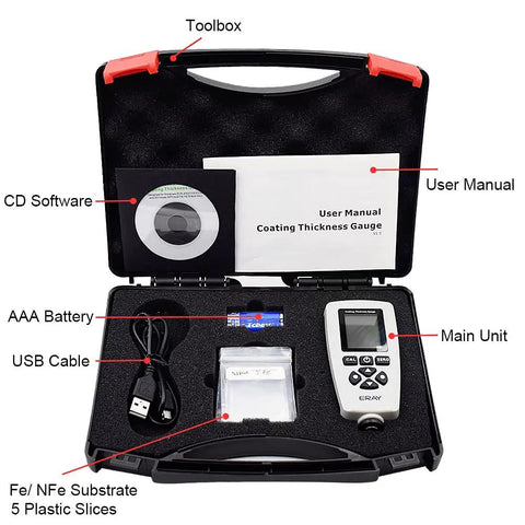 Mil Thickness Gauge With Fe NFe Dual Probe 0 to 2000 Um Coating Thickness Meter With Backlit LCD Display Stores Up To 320 Readings When Off Power, 4 Groups, User Friendly Visual Interface For Paint, Automotive, And Coatings. Open case with gauge, USB cable, manual, CD, battery, and Fe/NFe substrate slices.