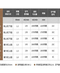 Top Shelf Pneumatic Paint Sprayer With Sweet Knockout Atomizing Nozzle And Lower Tank Shop Ready Complete Assembly specifications table
