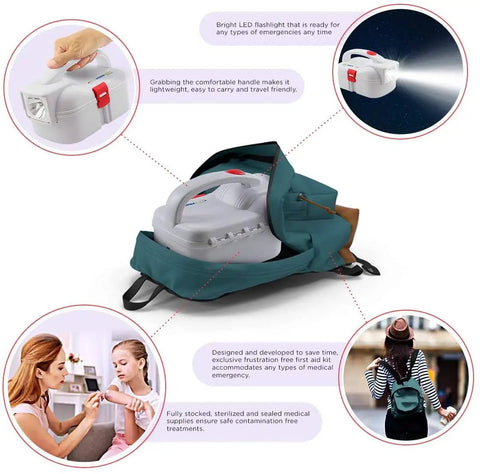 First Aid Flashlight Emergency Prep Kit With 42 Piece Medical Supplies displayed in a backpack, including LED flashlight and medical essentials.