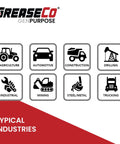 Icons for typical industries using Go To All Purpose Lithium Grease EP 10 Pack, including automotive, mining, and agriculture.