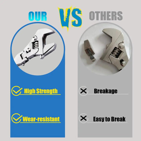 Comparison image contrasting adjustable wrench with flexible head, high strength side, and standard wrench, noting breakage issues.