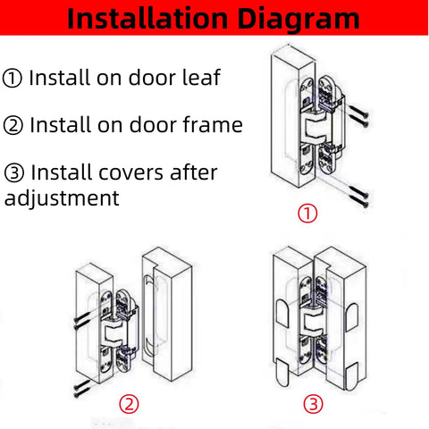 Installation diagram for Hidden Door Hinges 6 Inch Heavy Duty Concealed 180 Degree Swing 3 Way Adjustable Butt Hinges