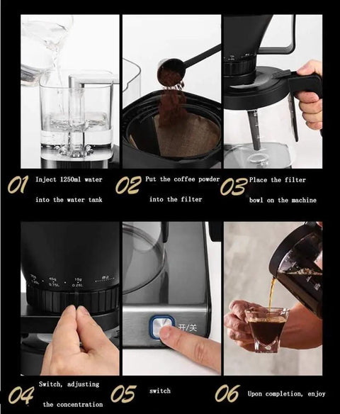 Heavy Duty Fully Automatic Espresso And Drip Coffee Maker With Digital Display Six Steam Nozzles For Killer Brews 10 Cup Glass Carafe steps for brewing coffee