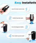 Steps to install 5 Gallon Water Dispenser With Digital Display And USB Powered Pump, Four Dispense Modes For Home Office RV And Camping