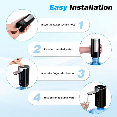 Steps to install 5 Gallon Water Dispenser With Digital Display And USB Powered Pump, Four Dispense Modes For Home Office RV And Camping