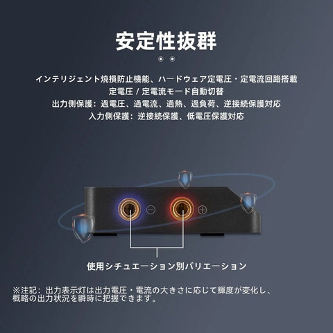 DP100 Pocket DC Power Supply 30V 5A Variable Bench Regulator With Digit Display Tiny But Mighty Portable Lab Power Source 100W USB C PD QC 3.0 Ready Wide 5 to 32V Input On The Go, rear ports