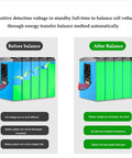 Kill The Cell Imbalance On Your Rig With This Rock Solid 20S 72V Li Ion Battery Active Balancer image showing before and after balance results.