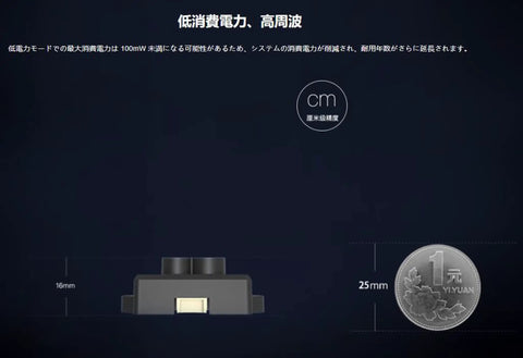 Compact Lidar Sensor For Drones And Robots With 0.1-12m Range, UART And I2C next to coin, showing sensor size and dimensions