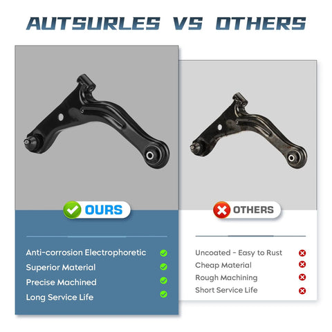 Front Lower Control Arm With Ball Joint Assembly For Driver And Passenger Sides Direct Fit Replacement Front Suspension Upgrade For 2004 2012 Escape 2005 2011 Mariner And 2005 2011 Tribute comparing two parts