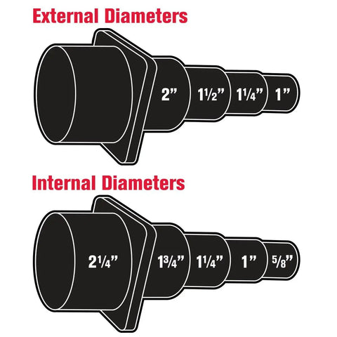 Diagram of a Universal Tool Adapter For Dust Collection Hoses Cut To Fit Flexible Soft Plastic with various external and internal diameters.