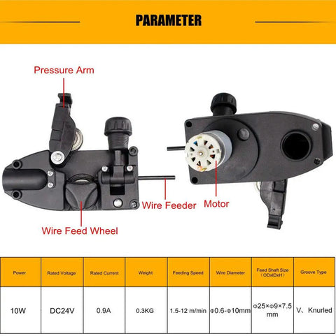 DC 24V Wire Feed Motor For Welder Soldering Wire Feeder Machine with labeled components and specifications
