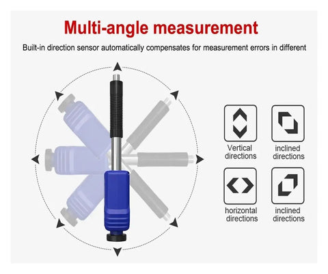 Multi-angle measurement illustration for Portable Digital Leeb Hardness Tester And Durometer for steel metal testing.