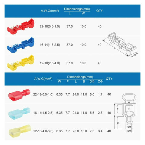 Hot 300 PCS Insulated T-Taps Quick Splice Wire Connectors For 22 To 10 AWG Cables And Super Durable Spade Terminals Kit You Gonna Love size chart with red, blue, yellow and fork terminals