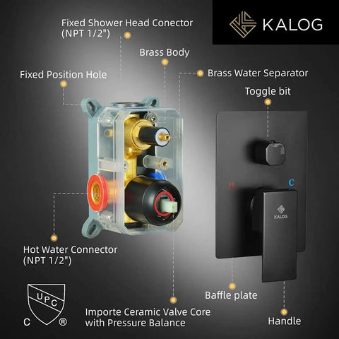 Internal components of Matte Black Rain Shower System With Jets Brass Bathroom Shower Faucet Set detailed diagram