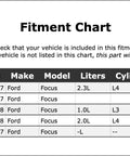 Fitment chart for Ford Focus 2012-2018 showing engine sizes and cylinder details for Front Wheel Bearing Retaining Ring