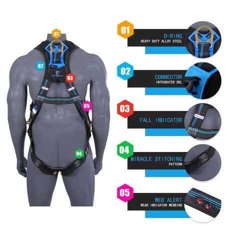Hardcore Fall Arrest Safety Harness Built Tough For Roofing Pros With Breathable Mesh Padded Shoulders And No Sweat Moisture Control Osha Ansi Certified Five Quick Adjust Points Secure Buckles To Lock You Down For A Smooth Safe Job Site Fit Xl Or 2Xl