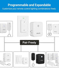 Programmable Remote Control Outlet Wireless Wall Switch with 2 Side Outlets No Wiring Remote Outlet System Display