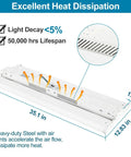Heavy Duty Led High Bay Shop Light 300 Watt 42000 Lumens 5000k Bright White for Garage and Warehouse with heat dissipation features.