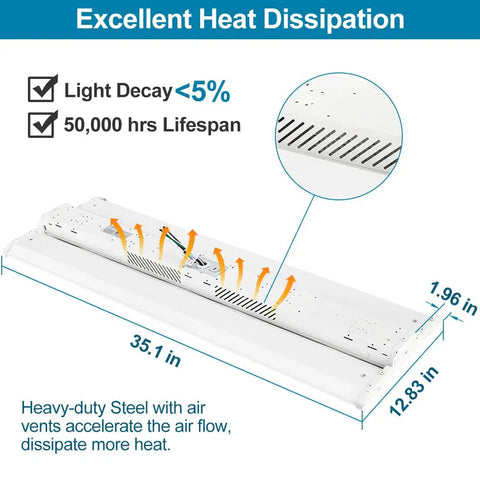 Heavy Duty Led High Bay Shop Light 300 Watt 42000 Lumens 5000k Bright White for Garage and Warehouse with heat dissipation features.