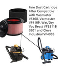 Heavy Duty Fine Dust Cartridge Vacuum HEPA Filter Foam Replacement For Vacmaster Beast 5 Gallon Wet And Dry Vacuum Series VF408 VF410P VFB511B 0201 Cleva Industrial VF408B Compatible Replacement