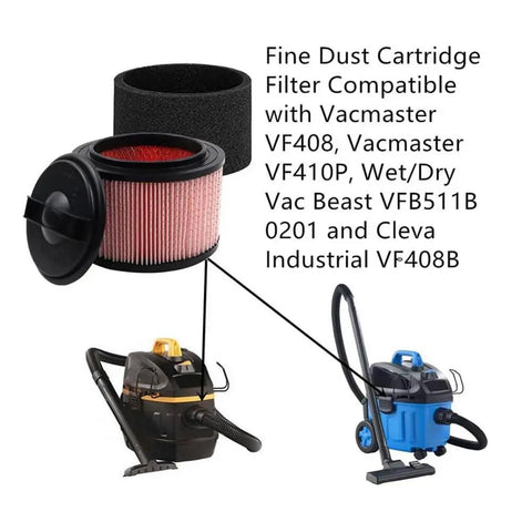 Heavy Duty Fine Dust Cartridge Vacuum HEPA Filter Foam Replacement For Vacmaster Beast 5 Gallon Wet And Dry Vacuum Series VF408 VF410P VFB511B 0201 Cleva Industrial VF408B Compatible Replacement
