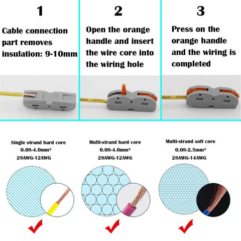 SPL-1 Compact Wire Connectors With Lever, Double-Sided Electrical Terminal Blocks for Quick and Easy Plug and Play Connections, 250V 32A Rated, 24 Pcs Pack, showing steps to use and compatible wire types chart.