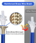 Comparison of reinforced brass wire braid hose with other brands, highlighting durability of Airless Spray Gun And 50ft Hose Kit.