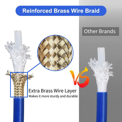 Comparison of reinforced brass wire braid hose with other brands, highlighting durability of Airless Spray Gun And 50ft Hose Kit.