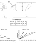 Dimensions and performance chart of Heavy Duty No Sweat 12V 24V 36V 48V High Speed Electric Linear Actuator Tubular Motor.