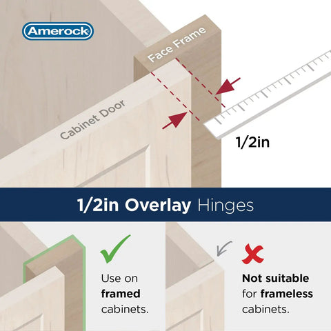 Heavy Duty Steel Cabinet Hinges Matte Black For Face Frame Doors shown with 1/2in overlay and installation guidance.
