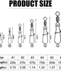 Speed Clips Fishing Lures 50 Pack Stainless Steel Snaps Swivels With Rolling Ball Bearing Barrel Swivel For Freshwater And Saltwater Quick Change Design 24 Pound Test Durable Lure Swap Kit size chart #1-#6