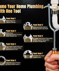 Under Sink Basin Wrench Tool With Seven Interchangeable Heads Pro Grade Plumbing Wrench shown with different head sizes