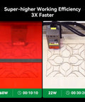 Comparison of engraving efficiency with Beast 60W Desktop Laser Engraver With Integrated Enclosure And Camera Air Assist For Batch Processing Ultra Fast 700mm Per Second Diode Cutter Engraver For Wood And Acrylic Projects and a 22W model.