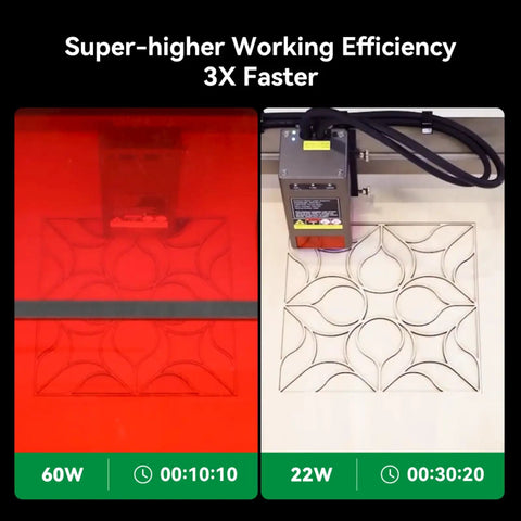 Comparison of engraving efficiency with Beast 60W Desktop Laser Engraver With Integrated Enclosure And Camera Air Assist For Batch Processing Ultra Fast 700mm Per Second Diode Cutter Engraver For Wood And Acrylic Projects and a 22W model.