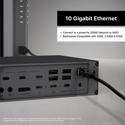 Thunderbolt Five Dock Packing Twenty Ports And Ten Gigabit Ethernet Kickass Connectivity Straight Up Powerhouse Hub USB C and A with 10G Ethernet port.