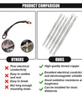 Product comparison of Top Shelf Braided Automotive Ground Strap Kit, highlighting heavy duty copper wires vs inferior quality options.