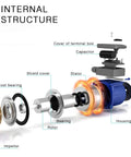 Hot Water Recirculation Pump 115V 3/4 Inch NPT For Solar Water Heaters And Boilers internal structure diagram