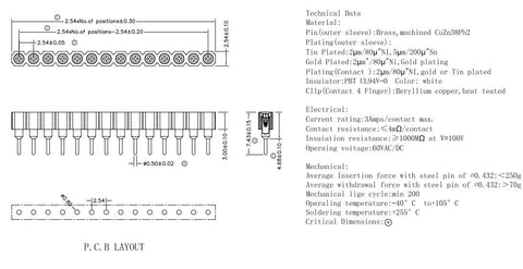 Diagram of 10 Pack 2.54mm 0.1 Inch 40 Pin Female Header Socket Straight Single Row Tin Plated Breakable Pins For DIY PCB Projects.