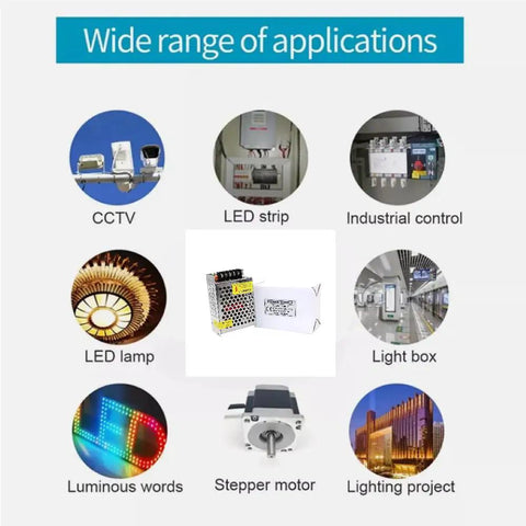 Image showing diverse applications of 12V 3A Power Supply And LED Driver Converter for LED, CCTV, industrial control, and lighting projects.