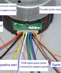 Close-up view of brushless servo motor with PWM speed control for DC 9V to 24V, showing wiring and encoder connection.