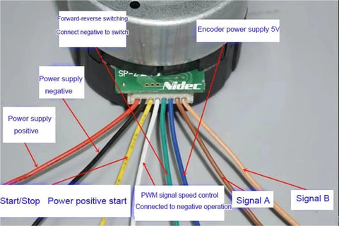 Close-up view of brushless servo motor with PWM speed control for DC 9V to 24V, showing wiring and encoder connection.