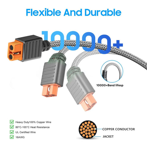 16 Ft Solar To XT60i Charging Cable Extension For RC Drones And Solar Generators, showing durability features