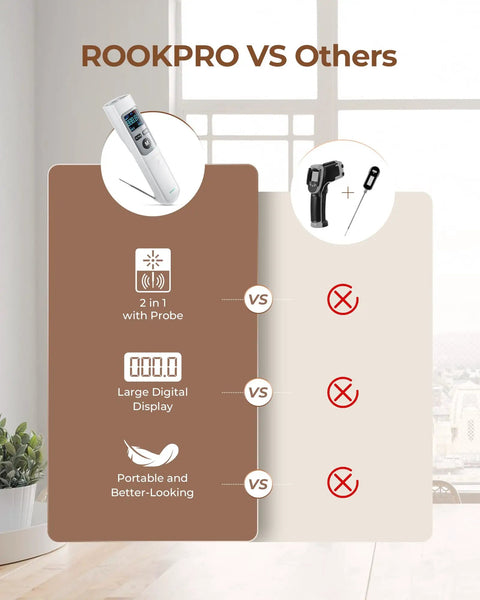 Infographic comparing 2-In-1 Infrared Thermometer Gun With Meat Probe to other models, highlighting features and benefits.
