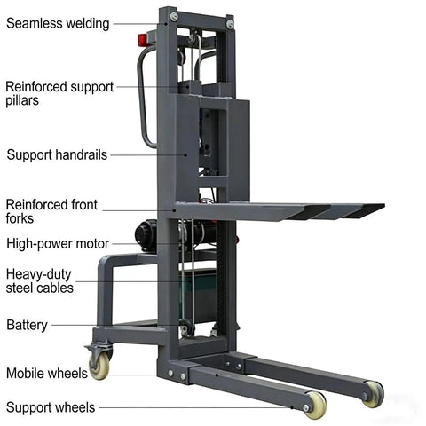 Handy Electric Pallet Stacker With Winch Lifts 600 Lbs Heavy Gear No Sweat Portable Motorized Forklift Alternative detailed view showing support handrails and mobile wheels.