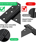 Comparison of 10 Inch T Strap Heavy Duty Shed Door Hinges Black With Screws showing noise reduction with gasket vs metal friction noise.