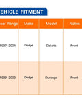 Vehicle fitment chart for Front Wheel Hub Bearing Assembly 515032 RWD Fit For 1997-2004 Dodge Dakota And 1999-2003 Durango Pair.