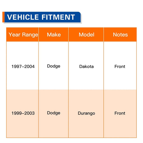 Vehicle fitment chart for Front Wheel Hub Bearing Assembly 515032 RWD Fit For 1997-2004 Dodge Dakota And 1999-2003 Durango Pair.