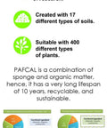 Organic Plant Sponge Chips infographic on sustainability and features, 0.5kg pack with recyclable, durable sponge material for gardens.